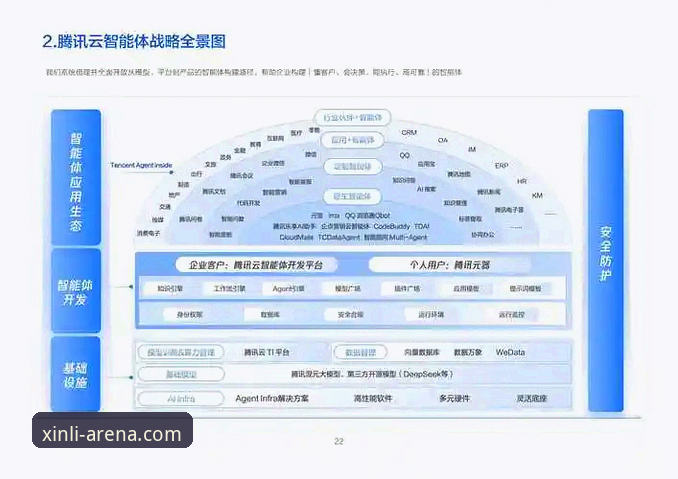 新利体育平台功能介绍深度评测：从技术架构到用户体验的全面拆解